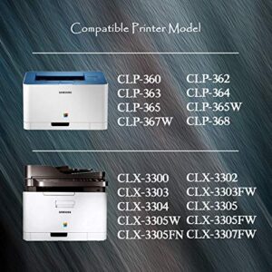 TG Imaging (5-Pack-Set, 2B/C/Y/M) Compatible CLT406S CLT-406S Toner Cartridge Color-Set Used in Xpress CLX-3305FW CLX-3305W C460FW C410FW C410W C460W CLP-360 CLP-365 CLP-365W SL-C410W Printers