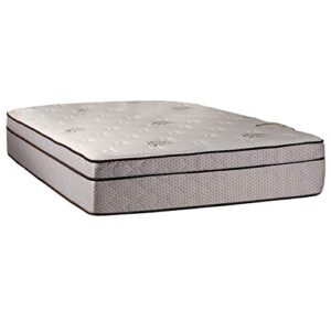 dream sleep fifth ave plush extra soft pillowtop king mattress only with mattress cover protector included - sleep system support, orthopedic, plush knit cover, longlasting by dream solutions usa