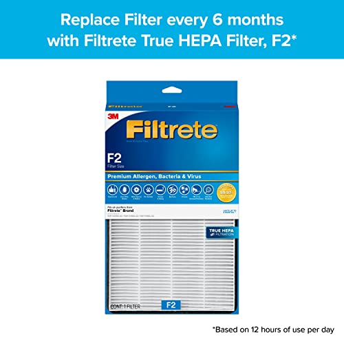 Filtrete F2 Room Air Purifier Filter, True HEPA Premium Allergen, Bacteria, and Virus, 13 in. x 8.2 in., 2-Pack, works with devices: FAP-C02WA-G2, FAP-C03BA-G2, FAP-T03BA-G2 and FAP-SC02N