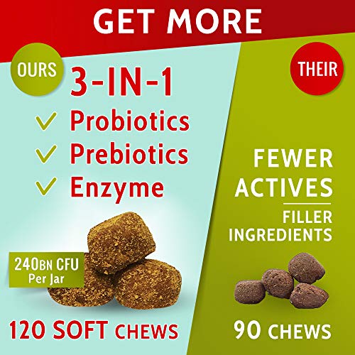 PAWFECTCHEW Probiotics for Dogs - Advanced Dog Probiotics Chews + Digestive Enzymes - Relieves Diarrhea, Gas, Constipation - Improve Digestion, Immunity, Stops Poop Eating