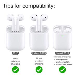 [ Compatible with AirPods 2 and 1 ] Shockproof Soft TPU Gel Case Cover with Keychain Carabiner for Apple AirPods (Music Notes)