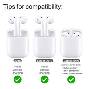 [ Compatible with AirPods 2 and 1 ] Shockproof Soft TPU Gel Case Cover with Keychain Carabiner for Apple AirPods (Monkey)