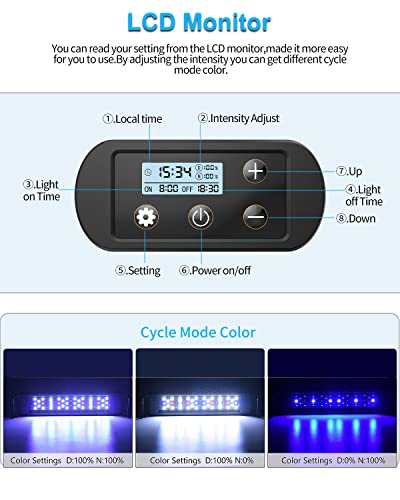 MingDak LED Aquarium Fish Tank Light Fixture,Full Spectrum Lighting for Freshwater Planted Aquariums,Slim & Thin Aluminum Housing,Extendable Brackets Fit 12" to 18" Fish Tank Model MDGLSD01B-12S