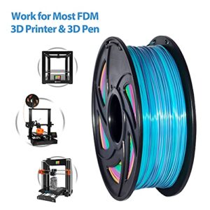 XVICO 3D Printer Filament PLA Filament PETG 1.75mm Filament Dimensional Accuracy +/- 0.02mm 1kg Spool 1.75 mm Pack of 1 (PLA(Polylactic Acid), 01pla Rainbow)