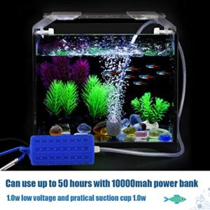 Useekoo USB Aquarium Air Pump, Ultra Durable & Quiet USB Nano Air Pump, Small Air Bubbler for Aquarium Fish Tank with Air Stone and Silicone Tube - Dark Blue