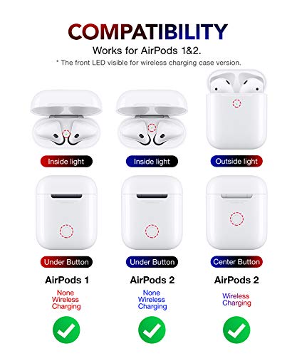 MOBOSI Military AirPods Case Cover Designed for AirPods 2 & 1, Full-Body Protective Vanguard Armor Series AirPod Case with Keychain for AirPods Wireless Charging Case, Black [Front LED Visible]