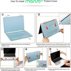 MOSISO Compatible with MacBook Pro 13 inch Case M2 2023, 2022, 2021-2016 A2338 M1 A2251 A2289 A2159 A1989 A1708 A1706, Plastic Hard Shell&Keyboard Cover&Screen Protector&Storage Bag, Deep Teal