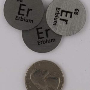 Erbium (Er) 24.26mm Metal Disc 99.9% Pure for Collection or Experiments