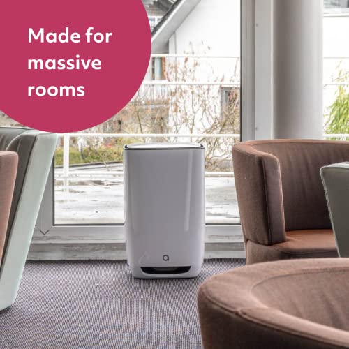 Aeris aair 3-in-1 Pro Air Purifier - True HEPA H13 Filtration - Eliminate Particulates from Large Rooms - Smart Sensor Technology - Quiet/Low Noise - Wi-Fi Connectivity - (Graphite)