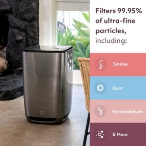 Aeris aair 3-in-1 Pro Air Purifier - True HEPA H13 Filtration - Eliminate Particulates from Large Rooms - Smart Sensor Technology - Quiet/Low Noise - Wi-Fi Connectivity - (Graphite)