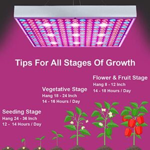 Skylaxy LED Grow Light, Plant Grow Lights for Indoor Plants Full Spectrum 75W Panel Growing Lamp with Timer for Seedling Veg and Flower (2 Pack)