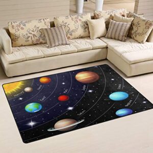 linomo area rug educational outer space universe planet floor rugs doormat living room home decor, carpets area mats for kids boys girls bedroom 60 x 39 inches