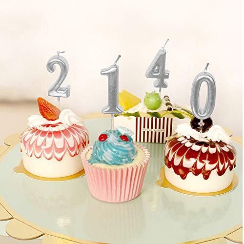 2nd Birthday Candle Two Years Silvery Happy Birthday Number 2 Candles for Cake Topper Decoration for Party Kids Adults Numeral 20 23 12 26 29 21 27 62 25