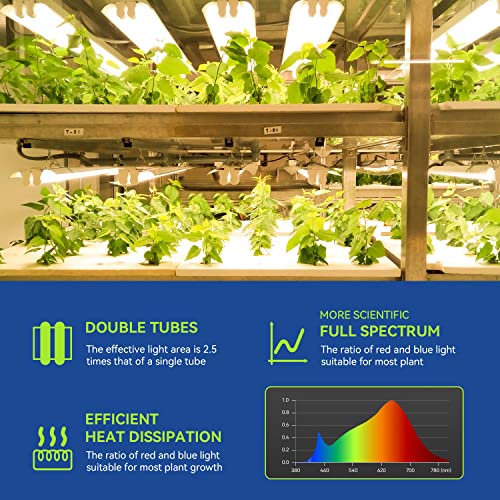 Monios-L T5 LED Grow Light, 4FT Full Spectrum Sunlight Replacement with Reflector, 240W(4x60W) Double Tube White Light Integrated Fixture with Hanging System for Indoor Plants,Plug and Play 4-Pack