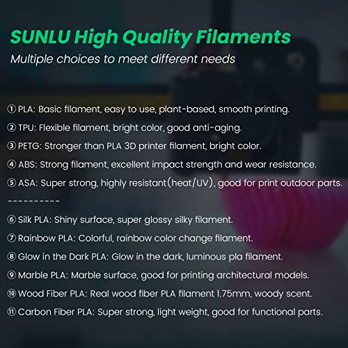 SUNLU ABS Filament 1.75mm, Highly Resistant Durable 3D Printer Filament, Dimensional Accuracy +/- 0.02mm, 1kg Spool(2.2lbs), 395 Meters, Strong ABS Consumables, Black