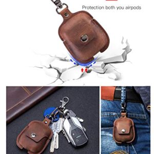 for AirPods Case, Personalized Genuine Leather Portable Protective Case/Cover Shockproof with Loss Prevention Clip for Apple AirPods 1 & 2 Case & Wireless Charging Case (Customize, Brown)