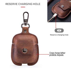 for AirPods Case, Personalized Genuine Leather Portable Protective Case/Cover Shockproof with Loss Prevention Clip for Apple AirPods 1 & 2 Case & Wireless Charging Case (Customize, Brown)