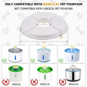 Comsmart Cat Water Fountain Filter for 81oz/2.4L Pet Fountain, Pet Fountain Filter 3 Triple Filtration System Replacement Filter (Pack of 8)