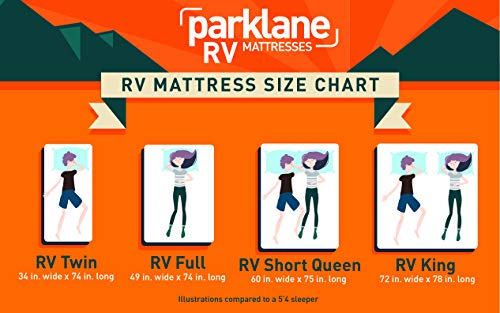 Parklane Mattresses Traveler 6 Inch Foam RV/Camper/Trailer Mattress (Short Queen - 60"x75")