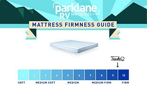 Parklane Mattresses Traveler 6 Inch Foam RV/Camper/Trailer Mattress (Short Queen - 60"x75")