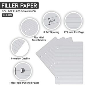 1InTheOffice College Ruled Filler Paper 5.5 x 8.5 Mini Binder Filler Paper, White, 100 Sheets/Pack