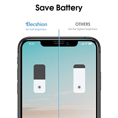 Elecshion (Full-Coverage) Privacy Screen Protector (2 Pack) for 2019 iPhone 11 Pro Max / 2018 iPhone Xs MAX, True 28° (Case Friendly) Anti-spy Tempered Glass with Easy Installation Tray(6.5 '')