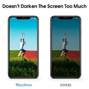 Elecshion (Full-Coverage) Privacy Screen Protector (2 Pack) for 2019 iPhone 11 Pro Max / 2018 iPhone Xs MAX, True 28° (Case Friendly) Anti-spy Tempered Glass with Easy Installation Tray(6.5 '')