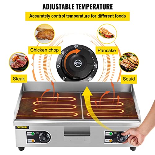 VBENLEM 29" Commercial Electric Griddle 110V 3000W Electric Countertop Griddle Non-Stick Restaurant Teppanyaki Flat Top Grill Stainless Steel Adjustable Temperature Control 122°F-572°F (NO PLUG)