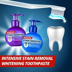 Baking Soda Whitening Toothpaste,Intensive Stain Remover Whitening Toothpaste Strengthening Stain Removal Gel Toothpaste Whitening Removal Gel Fluoride-Free Press Toothpaste (Blueberry)…