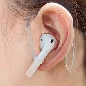 ALXCD Ear Hook Ear Tips Compatible with Airpod, 2 Pairs Over-Ear Soft TPU Ear Hook & 2 Pairs in-Ear Silicone Ear Tips in 1 Set [Anti Slip][Anti Lost], Fit for Airpod Headphone 1+1+2S, White