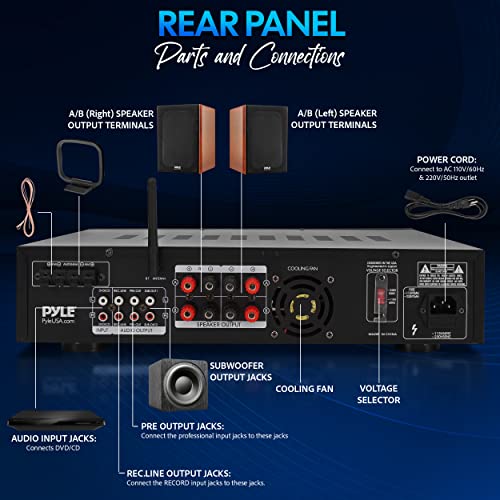 Wireless Bluetooth Home Stereo Amplifier - Hybrid Multi-Channel 3000 Watt Power Amplifier Home Audio Receiver System w/AM/FM Radio, MP3/USB,AUX,RCA Karaoke Mic in - Rack Mount, Remote - P3301BAT