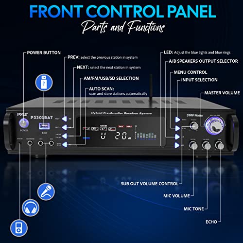 Wireless Bluetooth Home Stereo Amplifier - Hybrid Multi-Channel 3000 Watt Power Amplifier Home Audio Receiver System w/AM/FM Radio, MP3/USB,AUX,RCA Karaoke Mic in - Rack Mount, Remote - P3301BAT