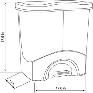 Mintra Home Trash Bins - (17.5inW x 17.5inH x 13inD) - Double Bin - Green/Blue - Recycle, Trash, Can, Bin, Garbage, Plastic, Wastebasket, Adjustable, Removable, Home, Office, Durable