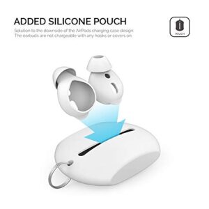 AHASTYLE 4 Pairs AirPods Ear Tips Silicone Earbuds Cover [Not Fit in The Charging Case] Compatible with Apple AirPods (2 Pair Large & 2 Pairs Small, White)