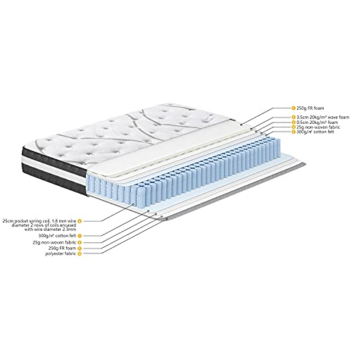 12 Inch Queen Size Hybrid Pocket Spring Mattress with Individually Pocket Spring System/Wave and Anti-fire Foam