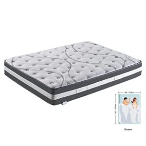 12 Inch Queen Size Hybrid Pocket Spring Mattress with Individually Pocket Spring System/Wave and Anti-fire Foam