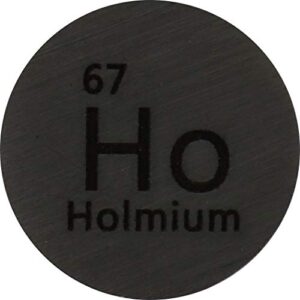 holmium (ho) 24.26mm metal disc 99.9% pure for collection or experiments