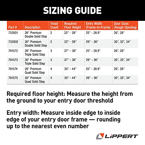 Lippert Components - 791574 Solid Step Quad Step for RV and Travel Trailer Entry Doorway 26-inch