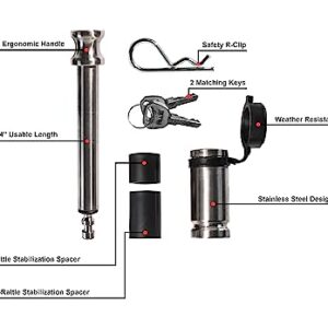 Bulletproof Stainless Steel Trailer Hitch Locking Pin with Weather Resistant Rubber Cap, 5/8” Diameter, Universal Fit, & Compatible with Class 1, 2, 3, 4, & 5 Hitches