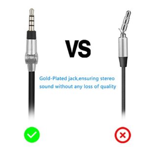 Replacement Audio Cable Cord with Microphone Volume Control Compatible with Sennheiser Momentum 1.0 Momentum 2.0 On-Ear Wireless Headphones (Black)