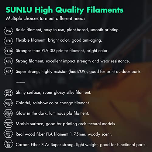 PLA 3D Printer Filament, SUNLU Neatly Wound PLA Filament 1.75mm Dimensional Accuracy +/- 0.02mm, Fit Most FDM 3D Printers, Good Vacuum Packaging Consumables, 1kg Spool (2.2lbs), 330 Meters, PLA Black