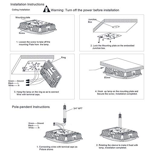 BBMI LED Canopy Light,45W (300W HPS Replacement) 5850 Lumens 5000K,100-277VAC,Outdoor Commercial Light for Gas Station and Carport Lighting,UL Listed & DLC Qualified LED Parking Garage Lights