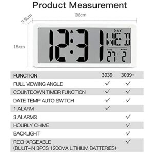 TXL Large Digital Day Wall Clock, Custom 8 Languages Calendar, Count up-Down Timer and Temp Reminder, 12/24Hr Desktop Alarm Clock with 14.17" Extra Large Display for Home Office Studio Hotel, White