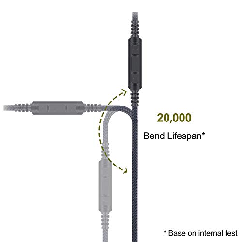 Audio Cable Replacement with in-Line Mic Remote Volume Control - Compatible with JBL Synchros S300 S300I S300a S500 S700 S400BT J56BT E40BT E30 E40 E50BT S400BT Headphone and Samsung Galaxy Android