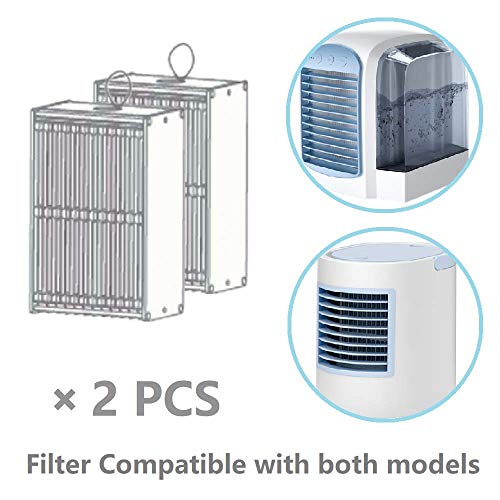 NLR Air Filter of Personal Air Cooler/Mini Air Conditioner, Environmental Friendly, 2 PCS in one pack