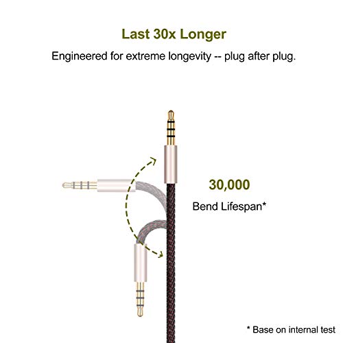 Audio Cable Replacement with in-Line Mic and Remote Volume Control - Compatible with Sennheiser HD525 HD545 HD565 HD580 HD600 HD650 Headphone and iPhone iPod ipad Apple Devices