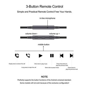 Audio Cable Replacement with in-Line Mic and Remote Volume Control - Compatible with Sennheiser HD525 HD545 HD565 HD580 HD600 HD650 Headphone and iPhone iPod ipad Apple Devices