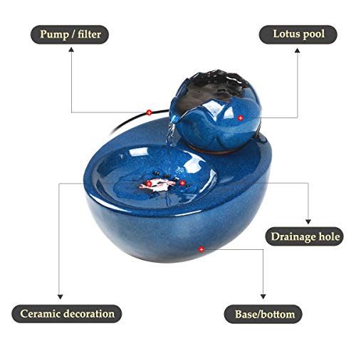 Aolnv Lotus Cat Water Fountain, Automatic Ceramic Drinking Fountain for Pets,Easy to Clean, 50.8 oz. Water Capacity (Blue)