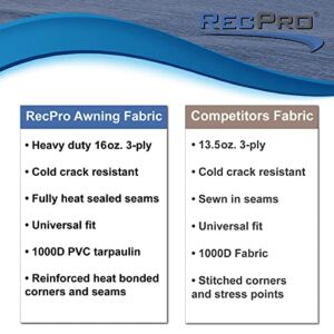 RecPro RV Awning Fabric Replacement | Width Options from 8 Feet to 22 Feet | Variety of Color Options | 8' (96") Length RV Awning Replacement | Premium Vinyl (18' - Actual Width 17' 1", Gray Fade)