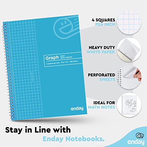 Emraw Graph Paper Notebooks Spiral Quad Ruled Grid Notebook Heavy Duty White Paper 100 Sheets Assorted Colors Wire Bound Graphing Books (Pack of 4)